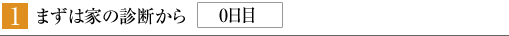 �܂��͉Ƃ̐f�f����i�O���ځj